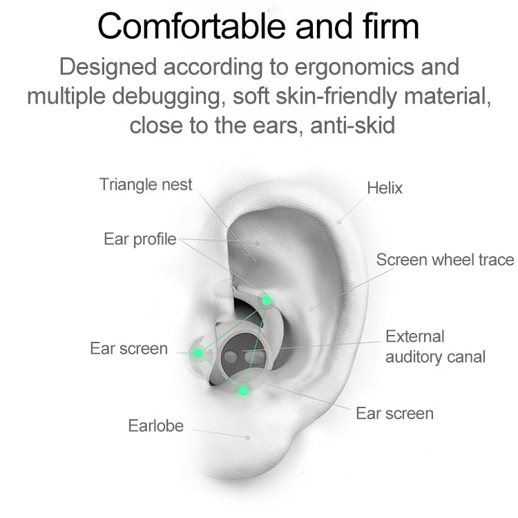 3 Pairs Wireless Earphones Denoise Silicone Earplug Protective Case for Apple AirPods 1 / 2