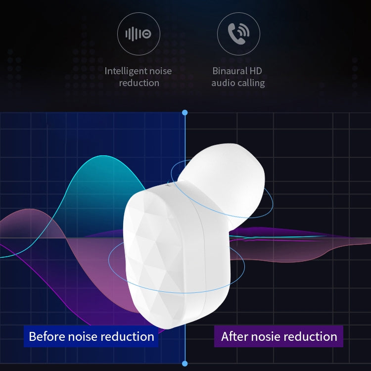 HAMTOD V200 TWS Touch Stereo Wireless Bluetooth Earphone with Charging Box, Support HD Call & Battery Display & Siri
