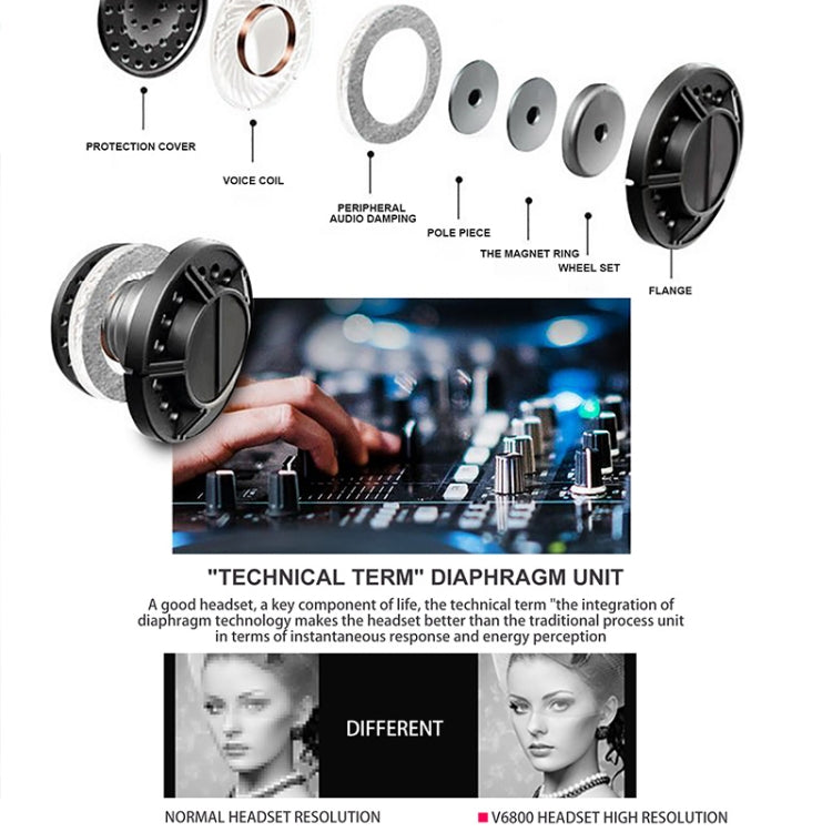 HAMTOD V6800 Dual 3.5mm + USB Interface Wired Gaming Headset, Cable Length: 2.1m