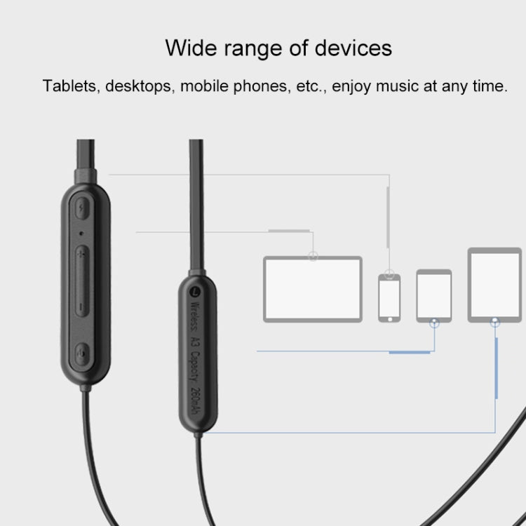 A3 Bluetooth Version 5.0 Sports Bluetooth Headset