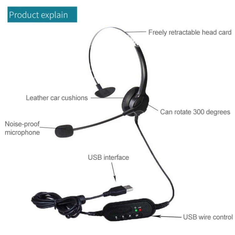 101U USB Interface Telephone Traffic Single-wire Wire-controlled Headset with 300-degree Rotatable Microphone