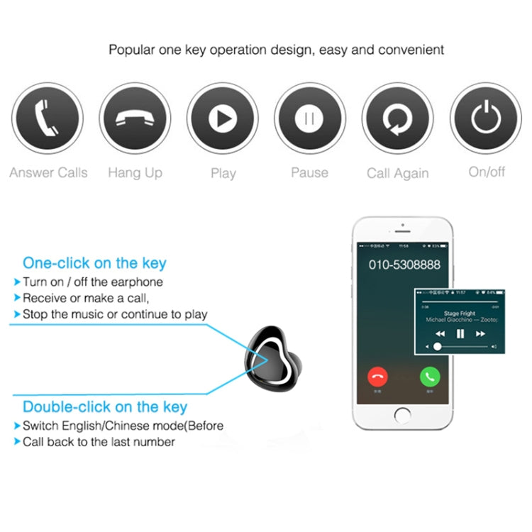 TWS-7 Plus Bluetooth 5.0 TWS Mini Binaural Invisible Wireless Sports Bluetooth Earphone with Charging Box