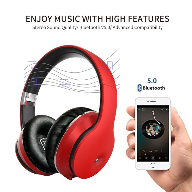 B5 Wireless Bluetooth V5.0 Headset