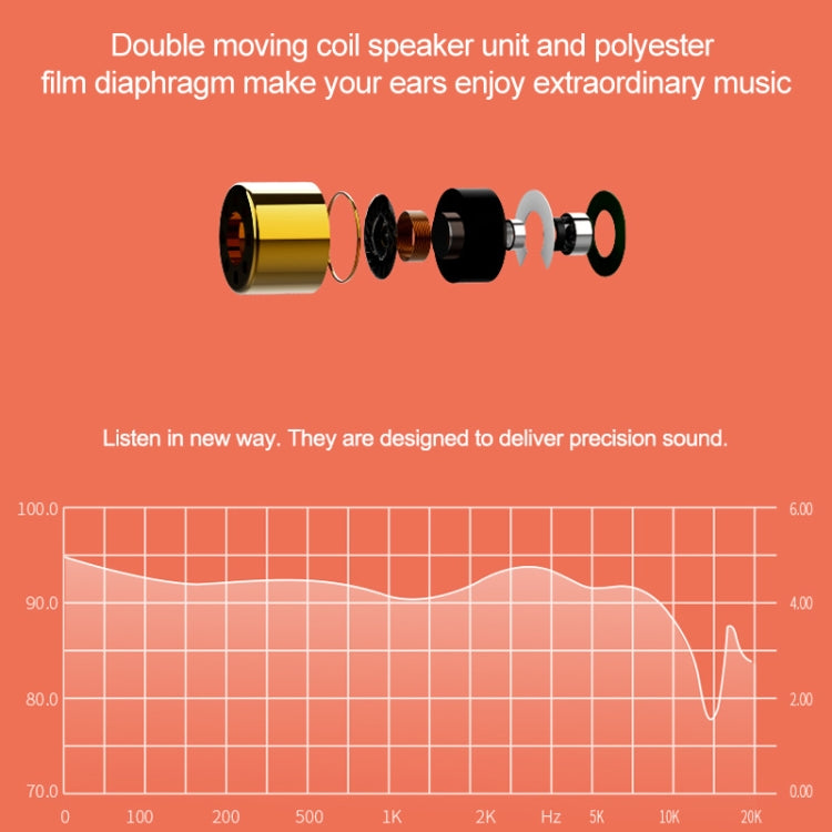 WK BD330 TWS Bluetooth 4.2 Wireless Bluetooth Earphone with Charging Case