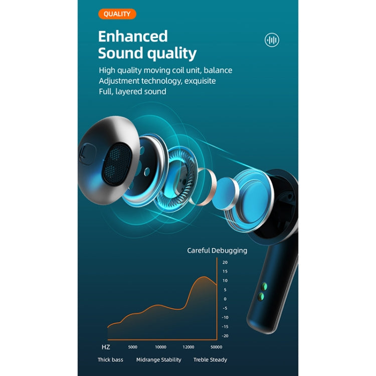 LB-8 Bluetooth 5.0 Stereo Wireless Bluetooth Earphone with Charging Box & LED Battery Display, Support Fingerprint Touch & Call & Voice Assistant & Switch Between Chinese and English