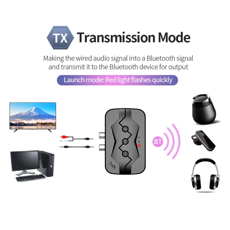M23 2 in 1 NFC Bluetooth 5.0 Adapter Bluetooth Audio Receiver Transmitter, Support TF Card & U Disk & Hands-free Call