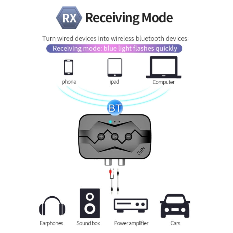 M23 2 in 1 NFC Bluetooth 5.0 Adapter Bluetooth Audio Receiver Transmitter, Support TF Card & U Disk & Hands-free Call