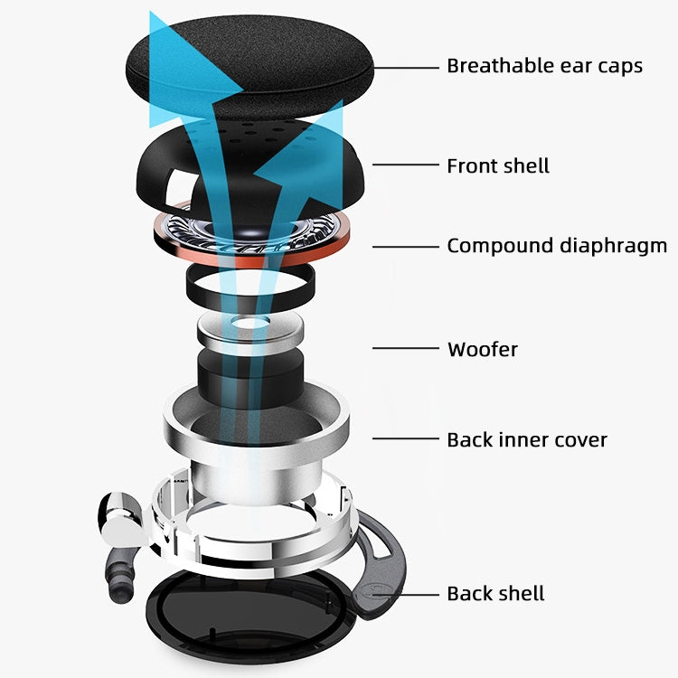 HP-1376 TWS Ear-mounted Wireless Sports Bluetooth Earphone, Support Touch & 64GB TF Card & Call & Voice Assistant