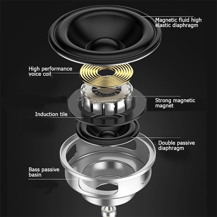 M13 TWS Subwoofer Bluetooth 5.0 Smart Speaker