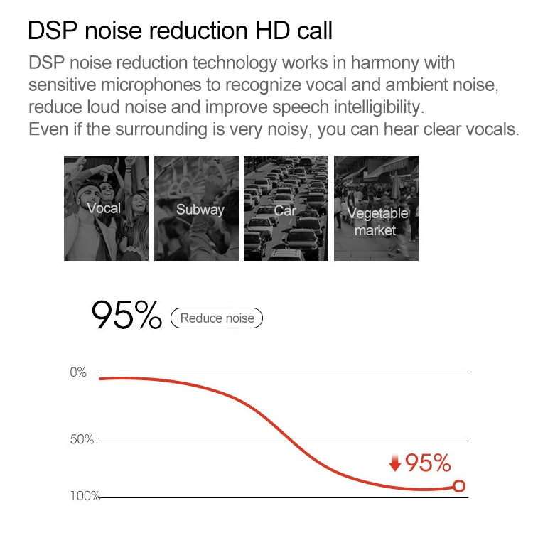 TRN H1 Single Dynamic Unit 3.5mm In Ear Earphone HIFI Running Sports Earphone Metal Stereo Bass Headset, with Mic