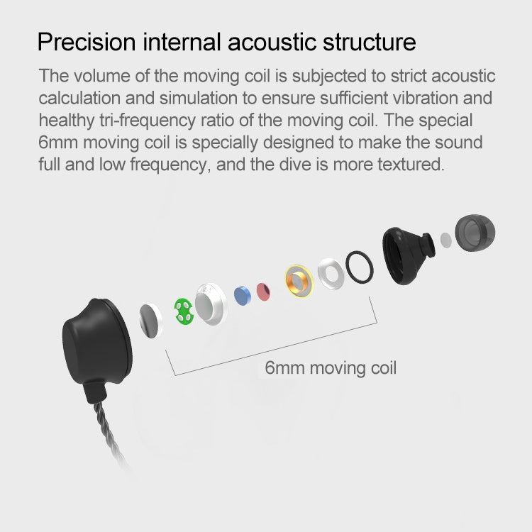 TRN H1 Single Dynamic Unit 3.5mm In Ear Earphone HIFI Running Sports Earphone Metal Stereo Bass Headset, with Mic
