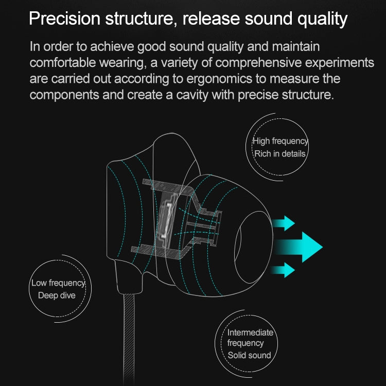 TRN H1 Single Dynamic Unit 3.5mm In Ear Earphone HIFI Running Sports Earphone Metal Stereo Bass Headset, with Mic