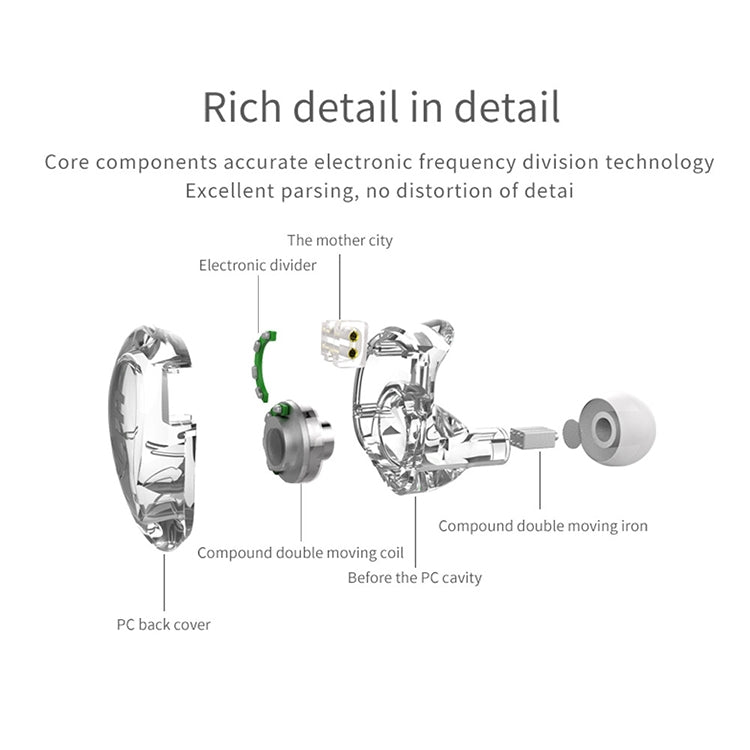 TRN V10 HiFi Monitoring Earphone 2Pin Detachable Cable Earphone, without Mic(Black)