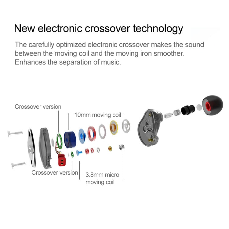 TRN V60 Hybrid In Ear Earphone Monitor Running Sport HiFi Headset with Detachable 2Pin Connection, with Mic(Red)