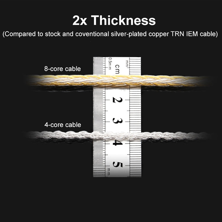TRN TC-0.78 8-Core Silver Plated Braided Auxiliary Upgrade Cable Headphones Cable 3.5mm Balanced Cable with 0.78mm 2 Pins Connection