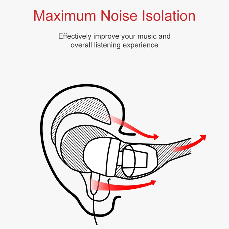TRN Earphone Silicone Earplug