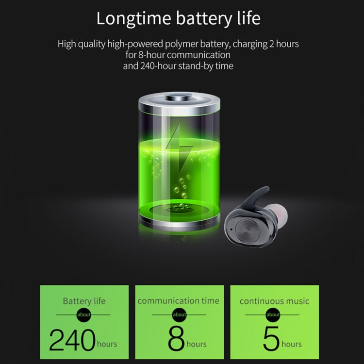 Langsdom F206 Bluetooth 5.0 TWS Mini Stealth Sport Wireless Bluetooth Earphone(Black)