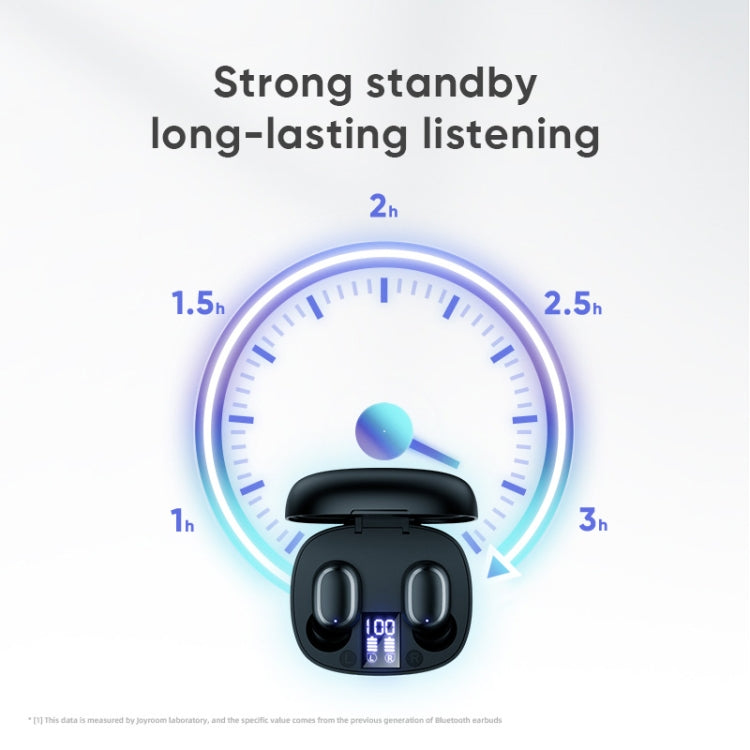 JOYROOM JR-TL5 Bluetooth 5.0 TWS Wireless Earphone with Display(Black)