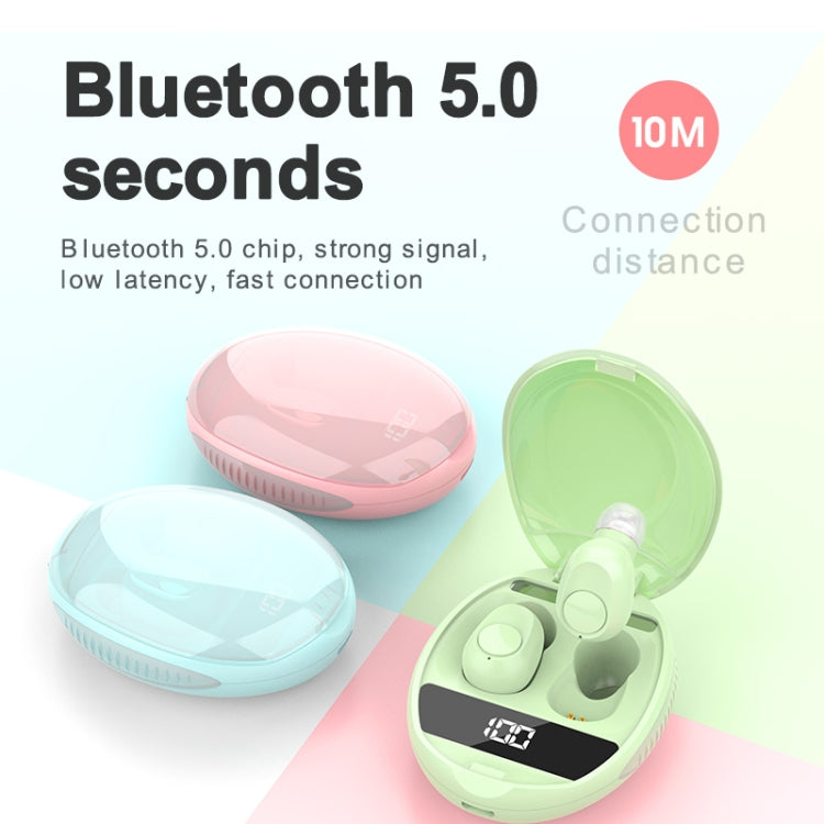 P81 Pro Bluetooth V5.0 Macaroon HIFI Wireless TWS Headset with Charging Case