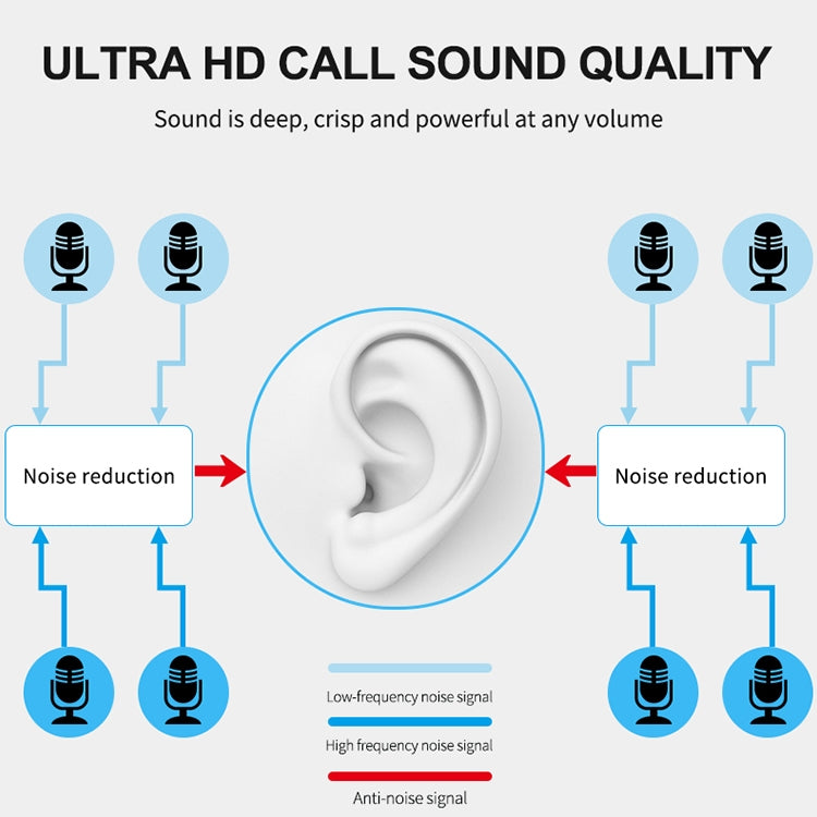 Noise Cancelling EL528 Foldable ANC Active Noise Cancelling Touch Bluetooth Headset, Supports Calling(Black)