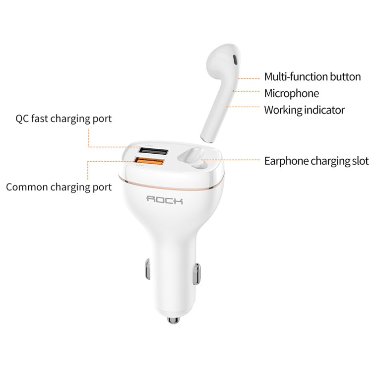 ROCK B401 2 in 1 3A USB Port Car Charger & V5.0 Bluetooth Right Ear Headset, Dual USB Interface, Support Hands-free Call(White)
