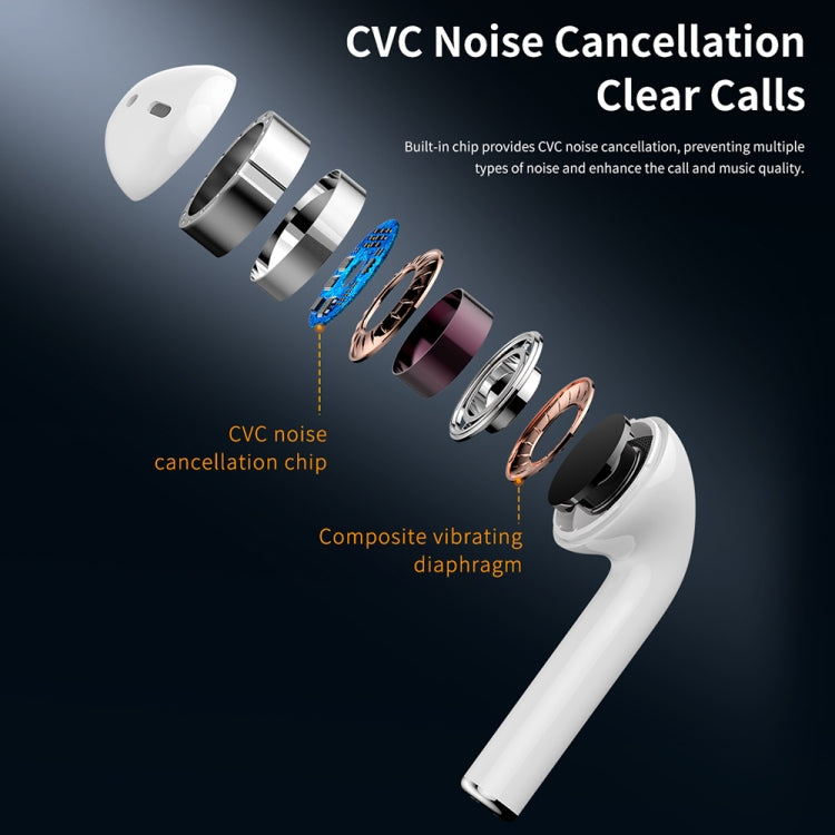 ROCK B401 2 in 1 3A USB Port Car Charger & V5.0 Bluetooth Right Ear Headset, Dual USB Interface, Support Hands-free Call(White)