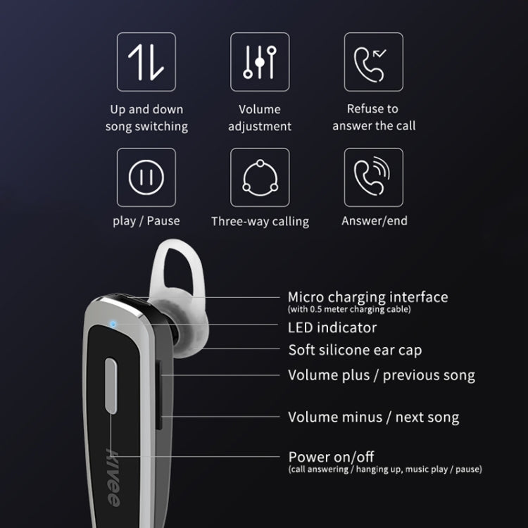 KIVEE KV-CW01 Business V5.0 Wireless Bluetooth Single Earphone with Mic