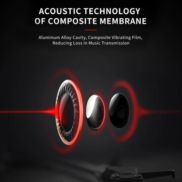 KIVEE KT-MT21 1.2m Wired In Ear 3.5mm Interface HiFi Earphones with Mic
