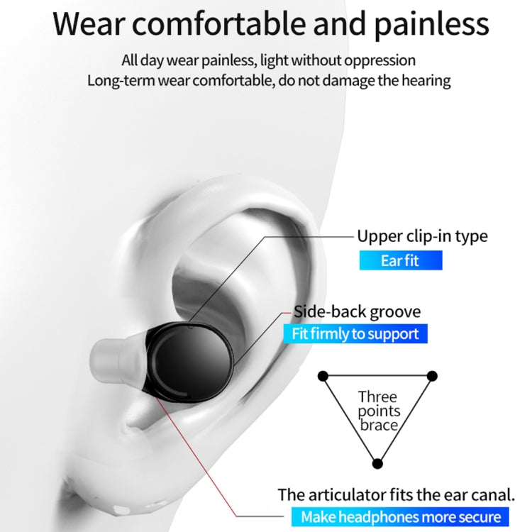ME-28 Bluetooth 5.0 Binaural Rotatable Stereo Wireless Bluetooth Earphone (Black White)
