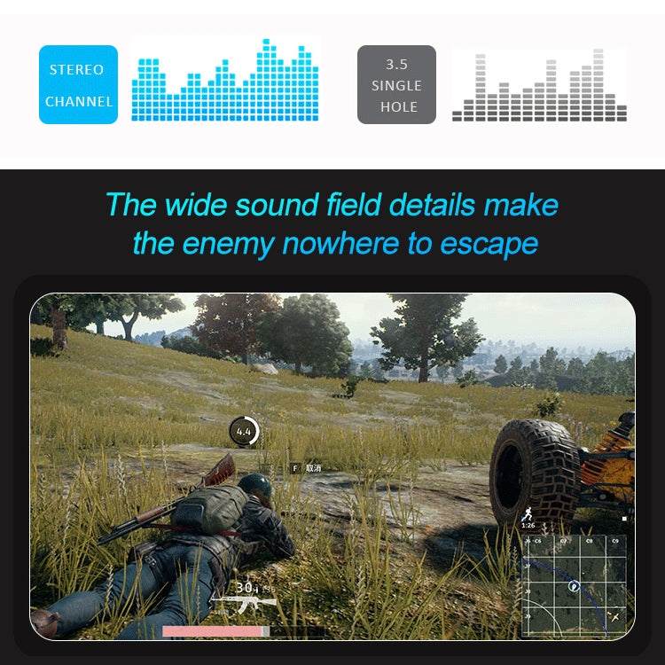 G1 1.2m Wired In Ear 3.5mm Interface Stereo Earphones Video Game Mobile Game Headset With Mic, Deluxe Version Packaging