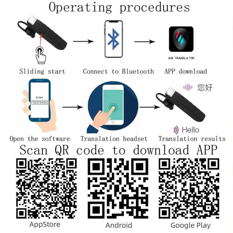 CYKE T2 TWS Bluetooth 5.0 Smart Wireless Bluetooth Earphone, Support Real-time Translation Function