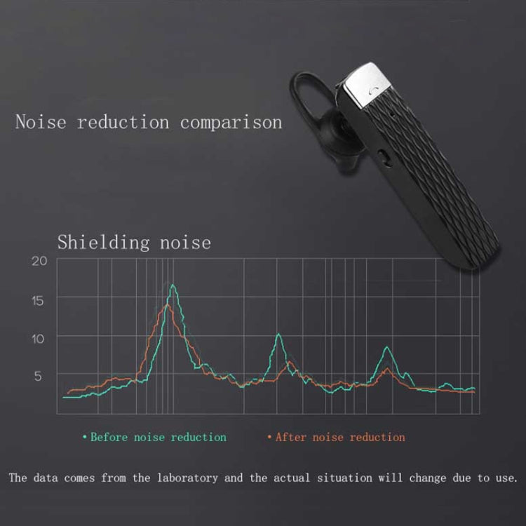 CYKE T2 TWS Bluetooth 5.0 Smart Wireless Bluetooth Earphone, Support Real-time Translation Function