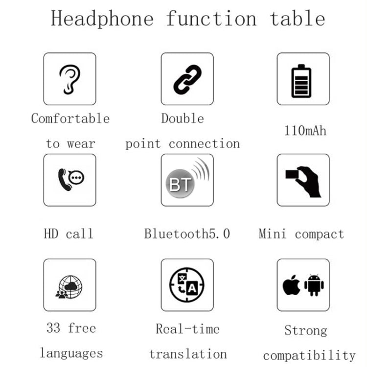CYKE T2 TWS Bluetooth 5.0 Smart Wireless Bluetooth Earphone, Support Real-time Translation Function