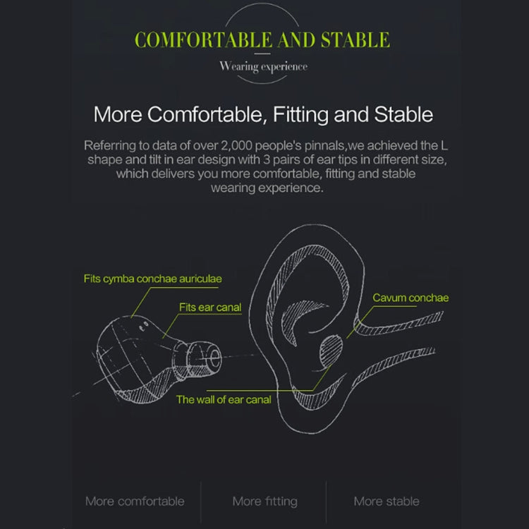 QCY Q29 Pro TWS Mini Wireless V4.1 Bluetooth Earphones with Mic, For iPad, iPhone, Galaxy, Huawei, Xiaomi, LG, HTC and Other Smart Phones(Black)