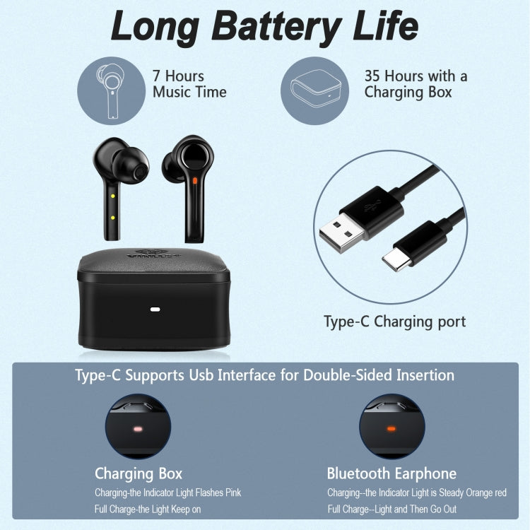 ES05 Bluetooth 5.1 ANC Noise Reduction True Wireless Stereo Bluetooth Earphone (Black)