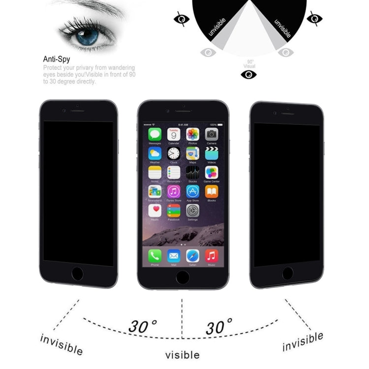 9H 6D Anti-peep Tempered Glass Film for iPhone 6 / 6s
