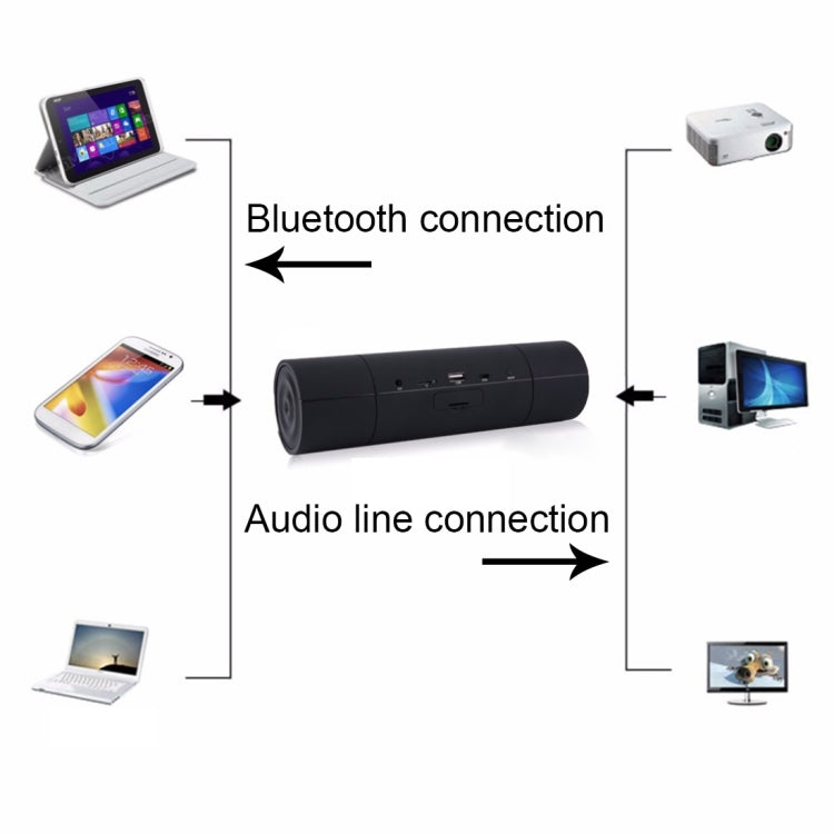 KR-8800 Portable NFC Bluetooth Stereo Speaker
