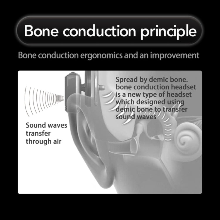 Windshear Ear Hook Bone Conduction Bluetooth V4.0 Headphone Headset with Mic, Support Calling Function