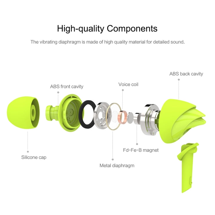 ROCK Y1 1.2M High Quality Stereo HiFi Tone Wire Control Earphone In-ear Headphone with Mic & 3.5mm Earphone Port