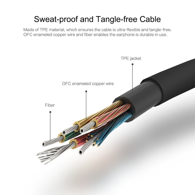 ROCK Y5 1.2M High Quality Stereo HiFi Tone Wire Control Earphone In-ear Headphone with Mic & 3.5mm Earphone Port, For iPhone & Samsung & HTC & Sony & Huawei & Xiaomi & Meizu and other Android Smart Phones & MP3 & Tablets