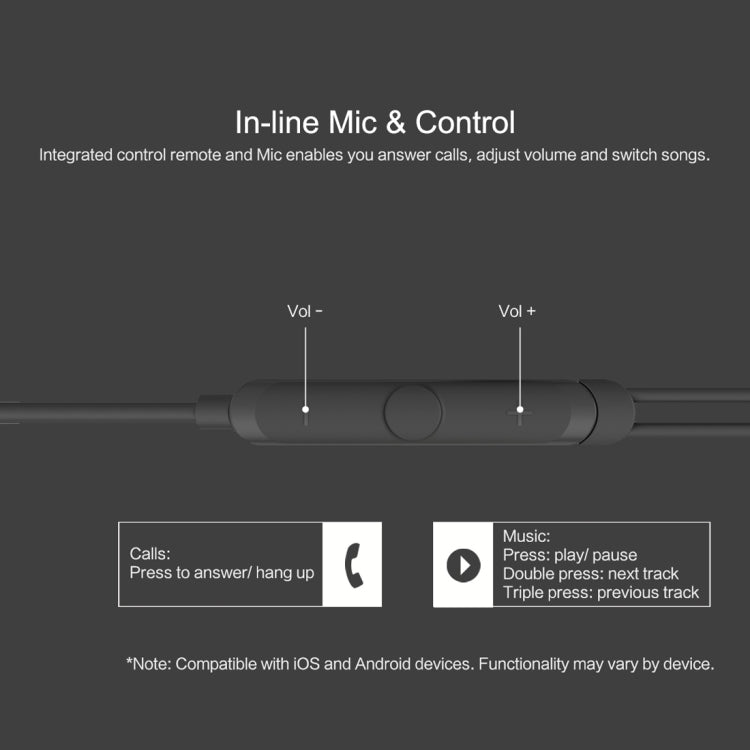 ROCK Y5 1.2M High Quality Stereo HiFi Tone Wire Control Earphone In-ear Headphone with Mic & 3.5mm Earphone Port, For iPhone & Samsung & HTC & Sony & Huawei & Xiaomi & Meizu and other Android Smart Phones & MP3 & Tablets