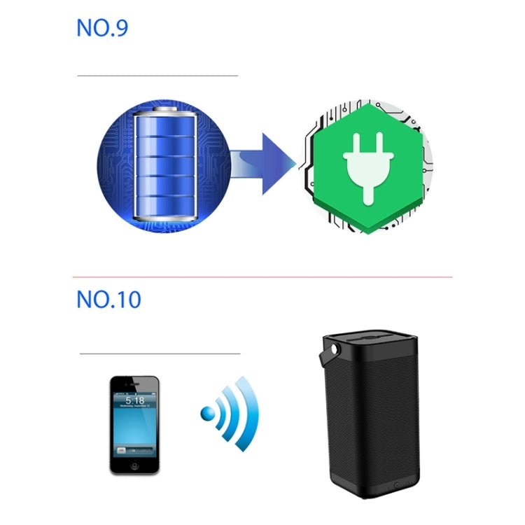 SARDiNE A9 Multifunctional Outdoor Wireless Bluetooth Speaker, with Mic, Support Hands-free Answer Phone & Micro SD TF Card & USB & AUX Line In