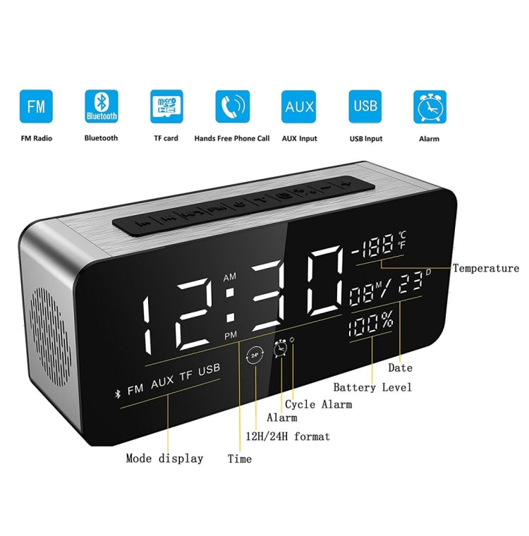 SARDiNE A10 Multifunctional Music Playback Bluetooth Speaker, with LCD Display, Support Hands-free Call & Thermometer & Alarm Clock & TF Card & U-disk & AUX Line In and Out & FM Function