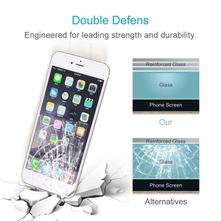 GOOSPERY For iPhone 6 & 6s 0.26mm Ultra thin 9H Surface Hardness 2.5D Curved Edge Tempered Glass Screen Film