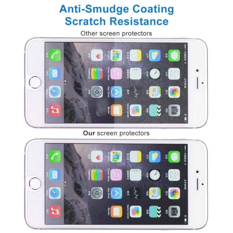 GOOSPERY For iPhone 6 & 6s 0.26mm Ultra thin 9H Surface Hardness 2.5D Curved Edge Tempered Glass Screen Film