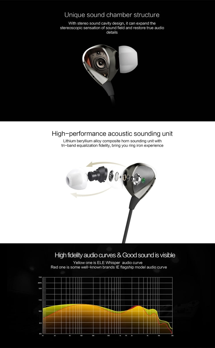 ELE Whisper 3.5mm In-Ear Active Noise Cancelling HiFi Stereo Wire Control Earphone with Mic, For iPad, iPhone, Galaxy, Huawei, Xiaomi, LG, HTC and Other Smart Phones(Grey)