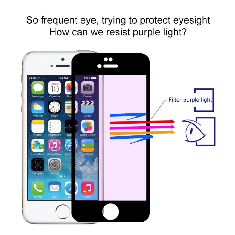 Anti-scratch 9H 10D Full Screen Purple-ray Tempered Glass Film for iPhone 6 Plus & 6S Plus
