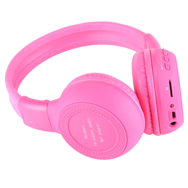 BS-N65 Headband Folding Stereo HiFi Wireless Headphone Headset with LCD Screen & TF Card Slot & LED Indicator Light & FM Function