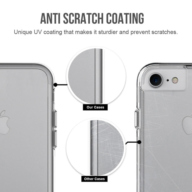 For iPhone 6 & 6s PC + TPU Chrome Plated Press Button Transparent Protective Back Cover Case