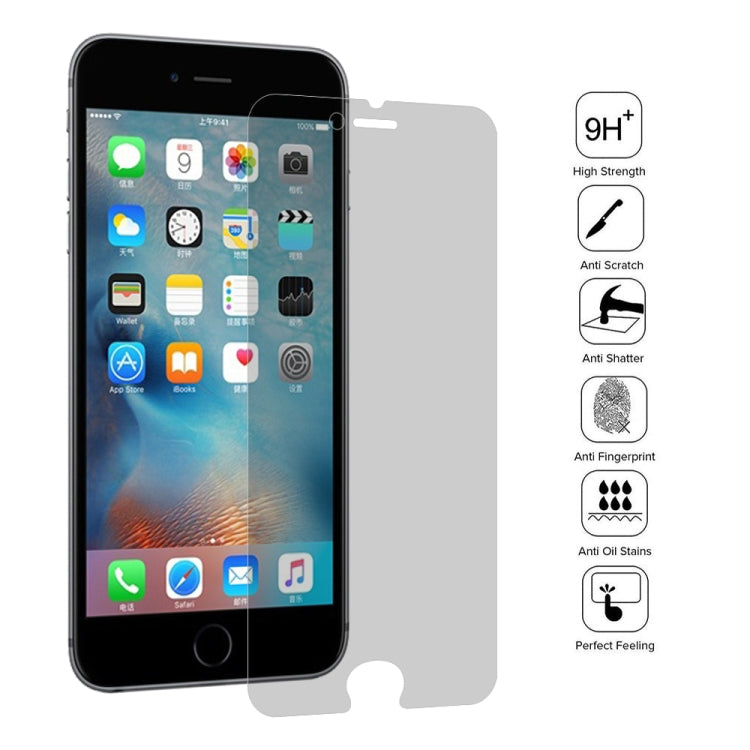 0.26mm 9H 3D Non-full Screen Highly Transparent Privacy Anti-glare Tempered Glass Film for iPhone 6 & 6s